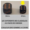 Opaque D6 12mm (36 Dice) Dark Grey w/copper